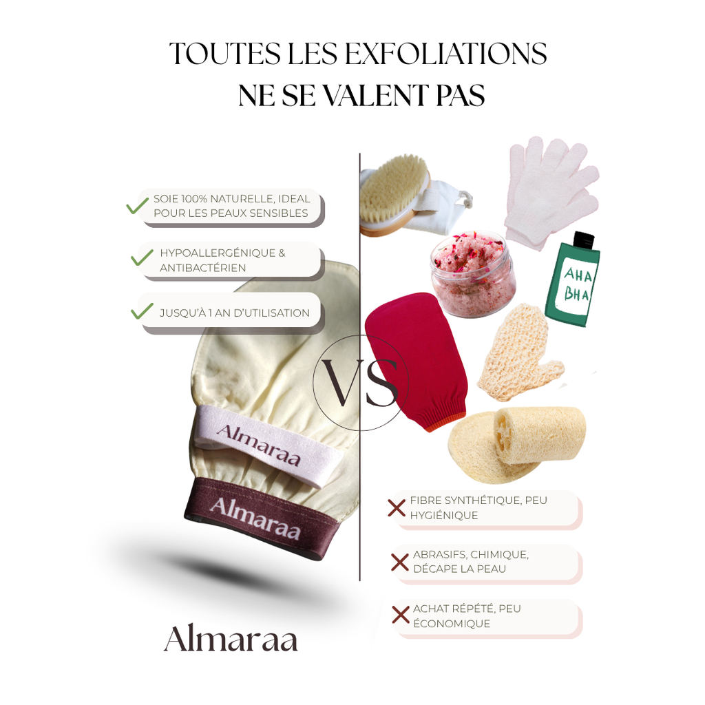 Gants en soie - Visage & Corps