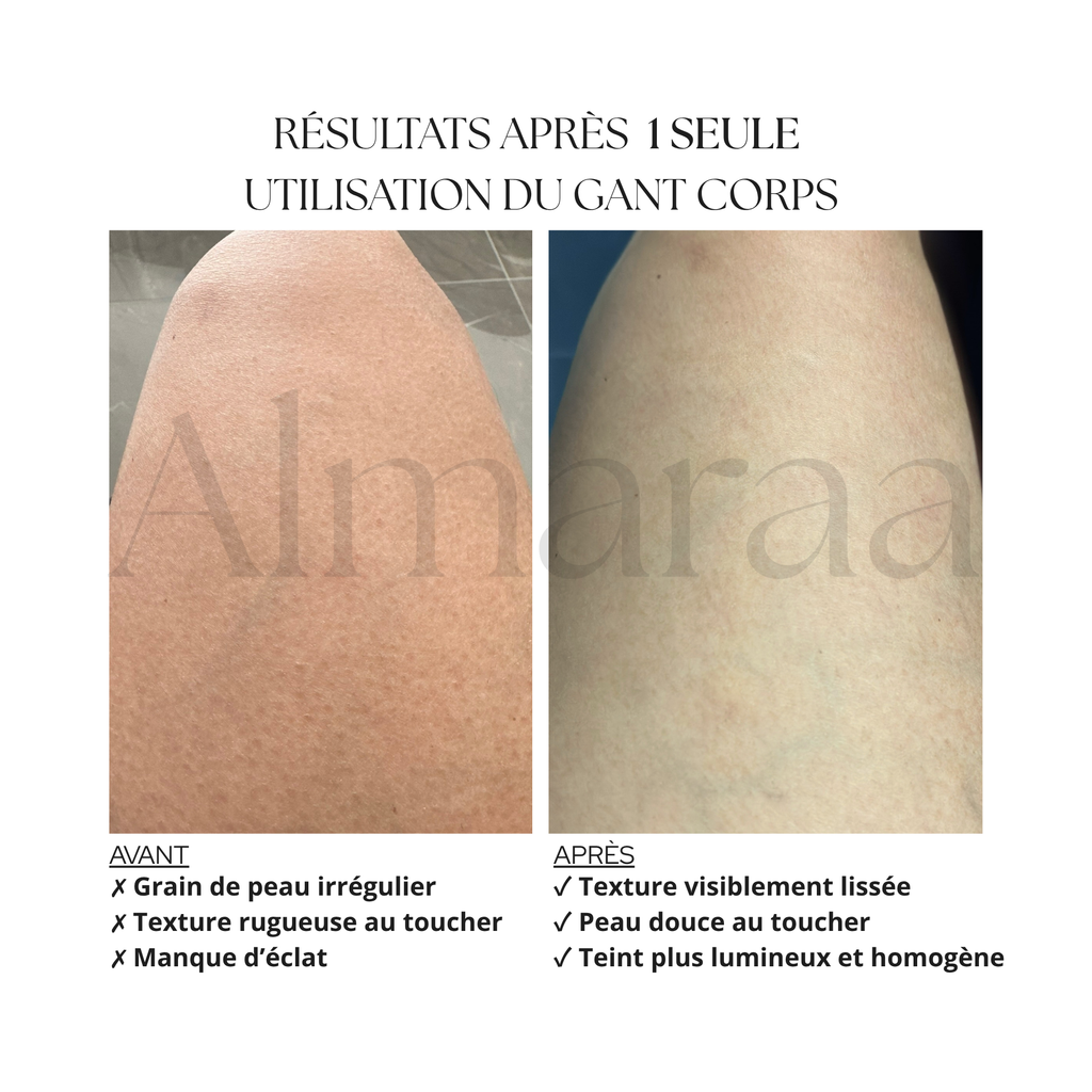 Gants en soie - Visage & Corps