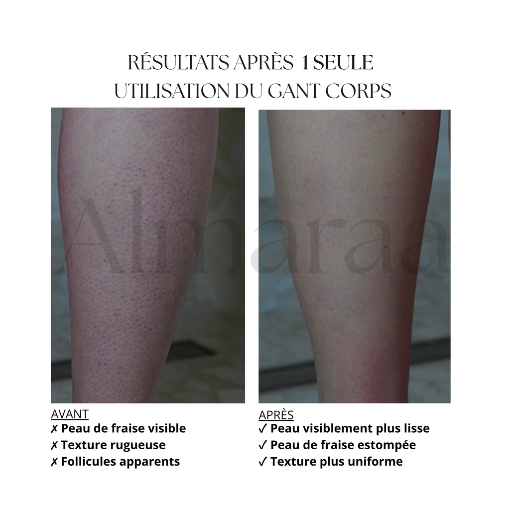 Gants en soie - Visage & Corps